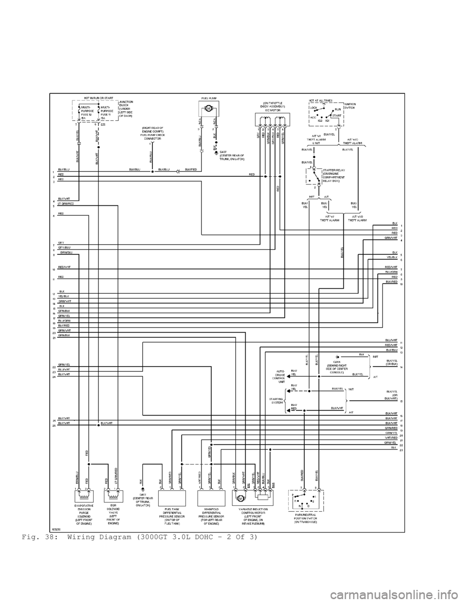 MITSUBISHI MONTERO 1998 Service Manual Fig. 38: Wiring Diagram (3000GT 3.0L DOHC - 2 Of 3) MITSUBISHI MONTERO 1998 Service Manual Fig. 38: Wiring Diagram (3000GT 3.0L DOHC - 2 Of 3)