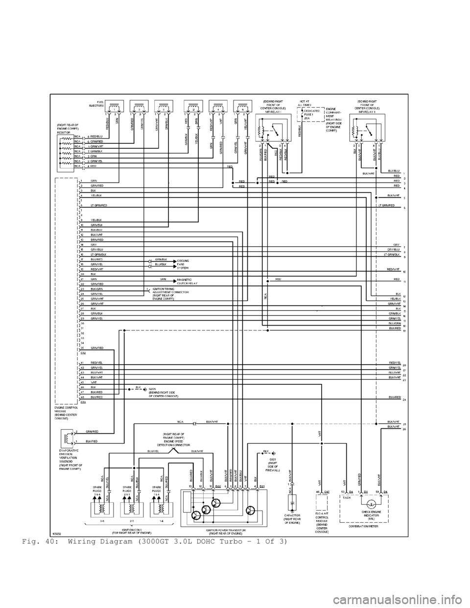 MITSUBISHI MONTERO 1998  Service Manual Fig. 40:  Wiring Diagram (3000GT 3.0L DOHC Turbo - 1 Of 3)                                      