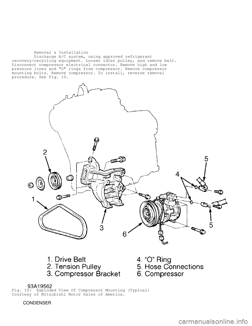 MITSUBISHI MONTERO 1998 Owners Manual Removal & Installation
Discharge A/C system, using approved refrigerant
recovery/recycling equipment. Loosen idler pulley, and remove belt.
Disconnect compressor electrical connector MITSUBISHI MONTERO 1998 Owners Manual Removal & Installation
Discharge A/C system, using approved refrigerant
recovery/recycling equipment. Loosen idler pulley, and remove belt.
Disconnect compressor electrical connector