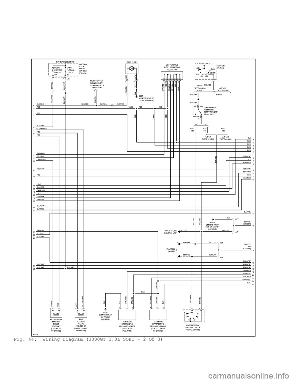 MITSUBISHI MONTERO 1998  Service Manual Fig. 44:  Wiring Diagram (3000GT 3.0L SOHC - 2 Of 3)                                      