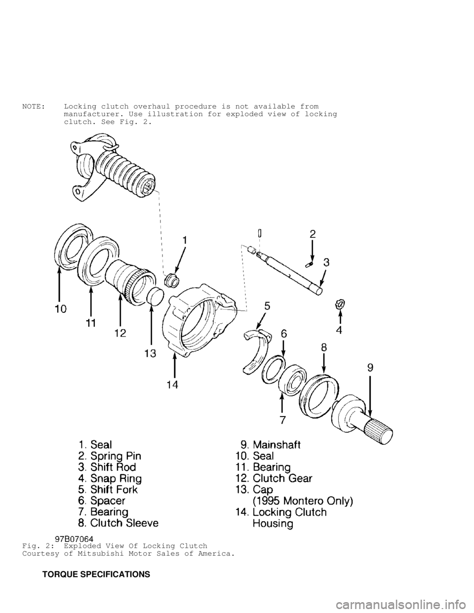 MITSUBISHI MONTERO 1998 Repair Manual NOTE:    Locking clutch overhaul procedure is not available from
         manufacturer. Use illustration for exploded view of locking
         clutch. See Fig. 2.
Fig. 2:  Exploded View Of Locking Clu