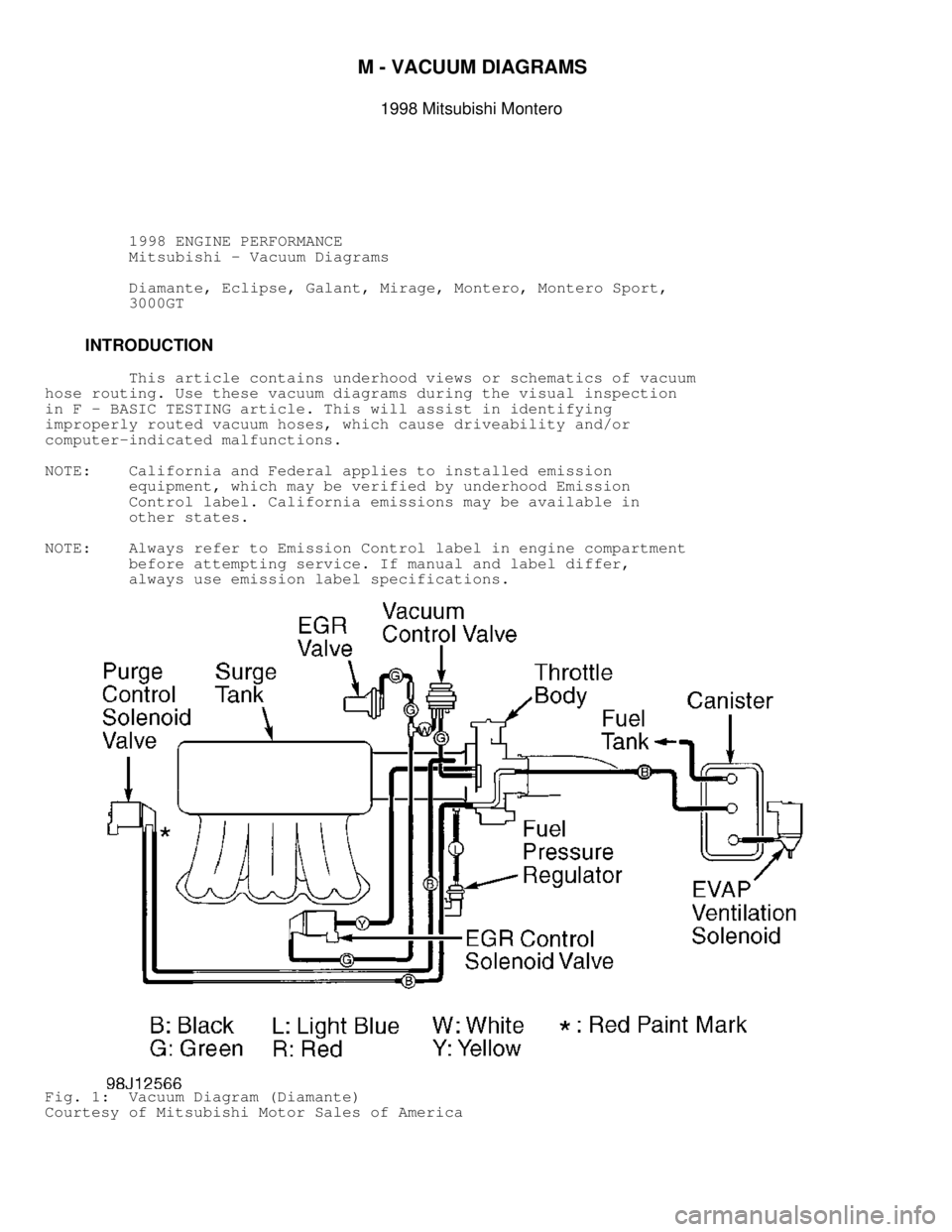 MITSUBISHI MONTERO 1998 Service Manual M - VACUUM DIAGRAMS
1998 Mitsubishi Montero
1998 ENGINE PERFORMANCE
Mitsubishi - Vacuum Diagrams
Diamante, Eclipse, Galant, Mirage, Montero, Montero Sport,
3000G MITSUBISHI MONTERO 1998 Service Manual M - VACUUM DIAGRAMS
1998 Mitsubishi Montero
1998 ENGINE PERFORMANCE
Mitsubishi - Vacuum Diagrams
Diamante, Eclipse, Galant, Mirage, Montero, Montero Sport,
3000G