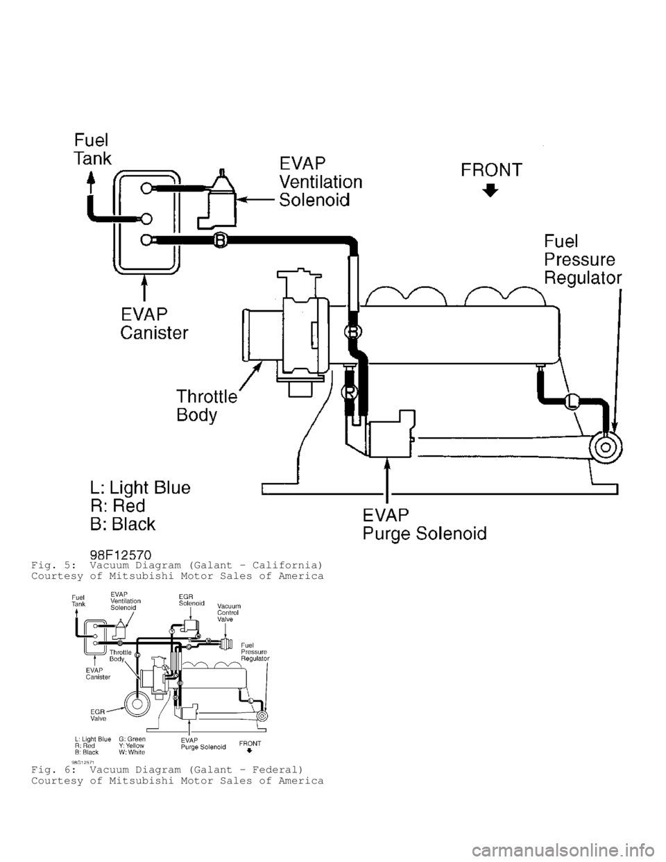 MITSUBISHI MONTERO 1998 Service Manual Fig. 5: Vacuum Diagram (Galant - California)
Courtesy of Mitsubishi Motor Sales of America
Fig. 6: Vacuum Diagram (Galant - Federal)
Courtesy of Mitsubishi Motor Sales of America MITSUBISHI MONTERO 1998 Service Manual Fig. 5: Vacuum Diagram (Galant - California)
Courtesy of Mitsubishi Motor Sales of America
Fig. 6: Vacuum Diagram (Galant - Federal)
Courtesy of Mitsubishi Motor Sales of America