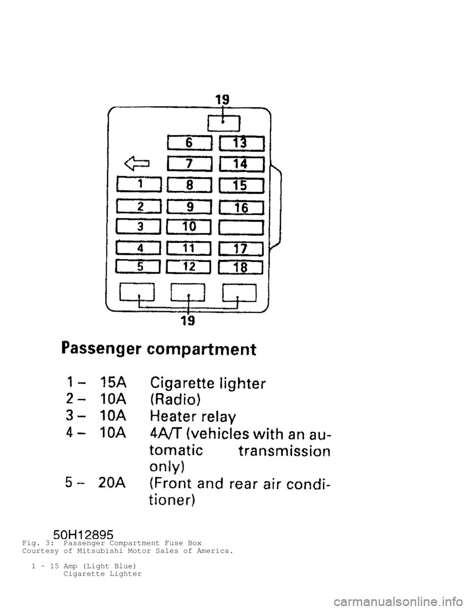 MITSUBISHI MONTERO 1998 Service Manual Fig. 3: Passenger Compartment Fuse Box
Courtesy of Mitsubishi Motor Sales of America.
1 - 15 Amp (Light Blue)
Cigarette Lighter MITSUBISHI MONTERO 1998 Service Manual Fig. 3: Passenger Compartment Fuse Box
Courtesy of Mitsubishi Motor Sales of America.
1 - 15 Amp (Light Blue)
Cigarette Lighter