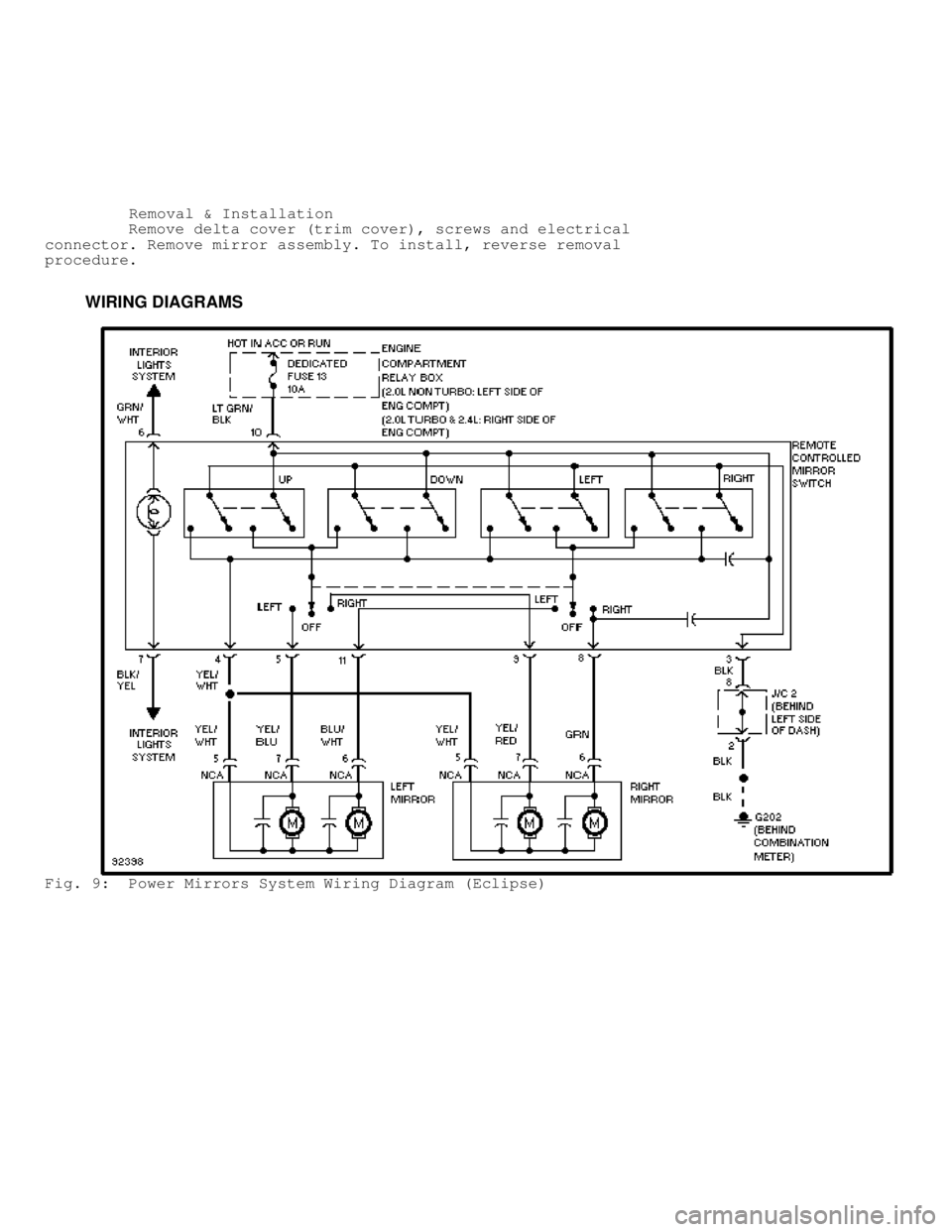 MITSUBISHI MONTERO 1998 Service Manual Removal & Installation
Remove delta cover (trim cover), screws and electrical
connector. Remove mirror assembly. To install, reverse removal
procedure.
WIRING DIAGRAMS
Fig. MITSUBISHI MONTERO 1998 Service Manual Removal & Installation
Remove delta cover (trim cover), screws and electrical
connector. Remove mirror assembly. To install, reverse removal
procedure.
WIRING DIAGRAMS
Fig.