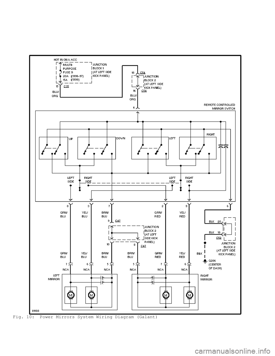 MITSUBISHI MONTERO 1998  Service Manual Fig. 10:  Power Mirrors System Wiring Diagram (Galant)                                       