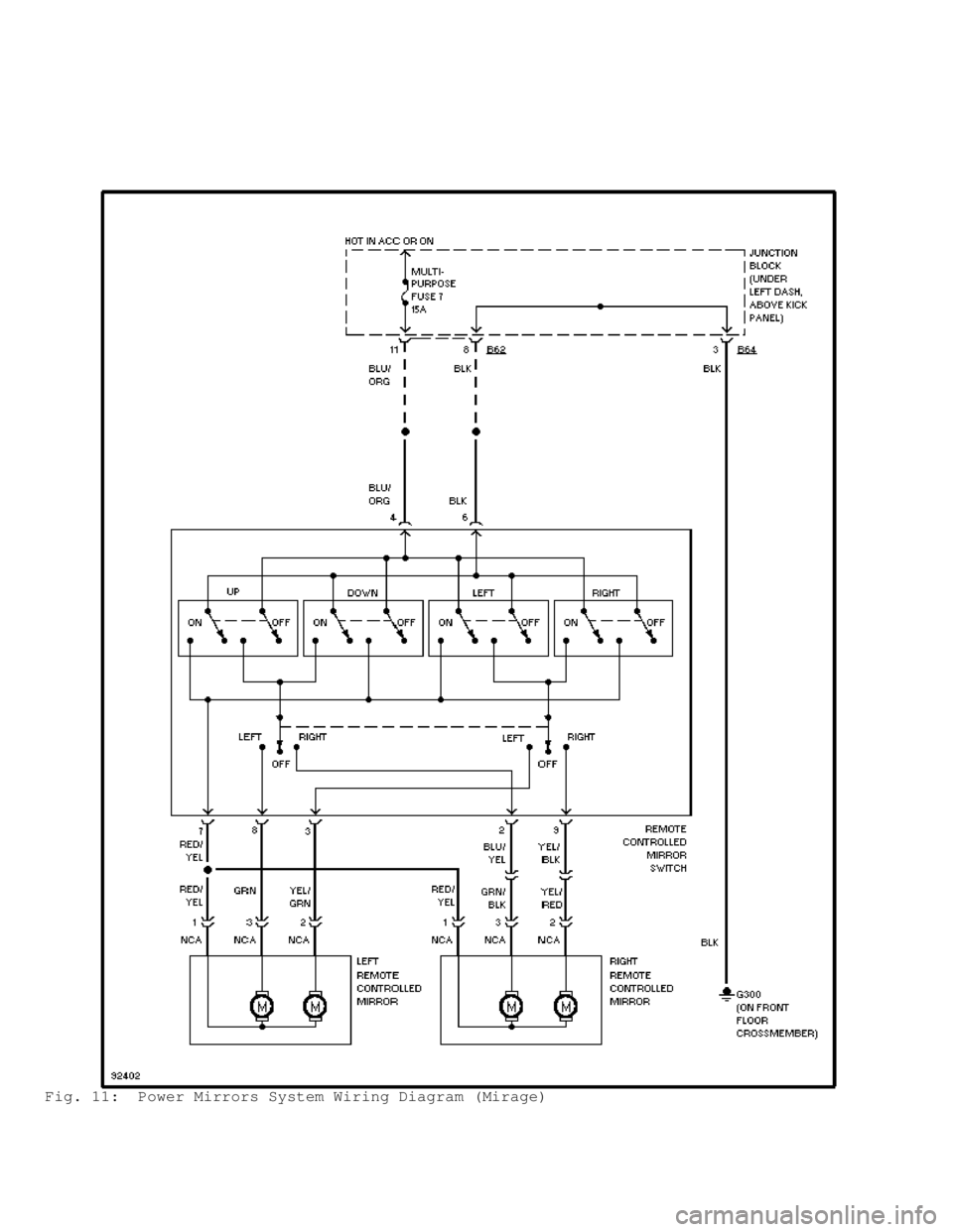 MITSUBISHI MONTERO 1998  Service Manual Fig. 11:  Power Mirrors System Wiring Diagram (Mirage)                                       