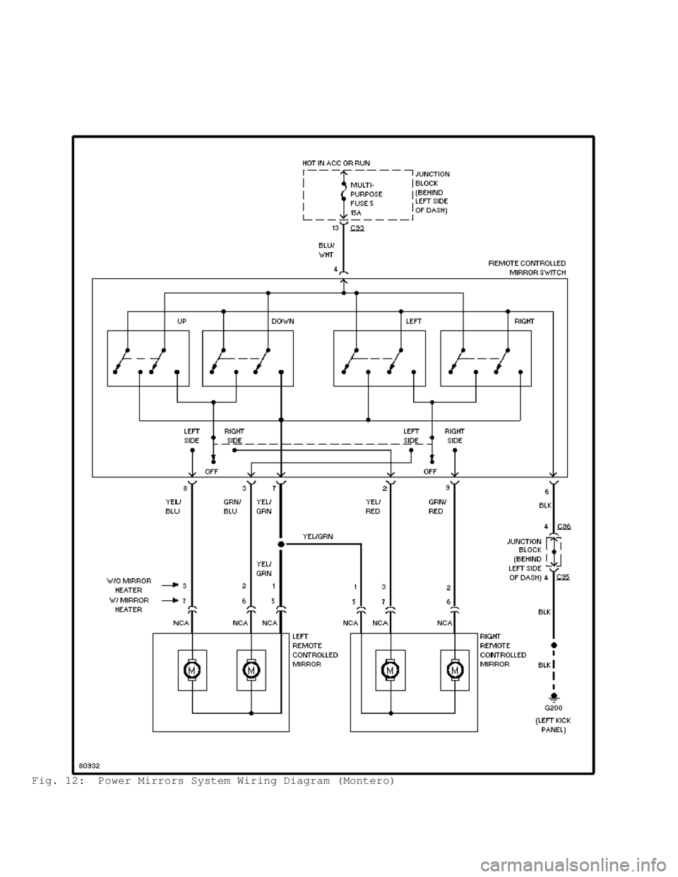 MITSUBISHI MONTERO 1998  Service Manual Fig. 12:  Power Mirrors System Wiring Diagram (Montero)                                       