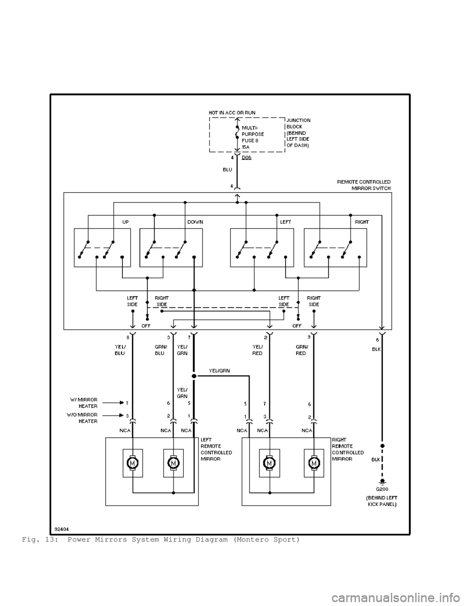 MITSUBISHI MONTERO 1998  Service Manual Fig. 13:  Power Mirrors System Wiring Diagram (Montero Sport)                                       