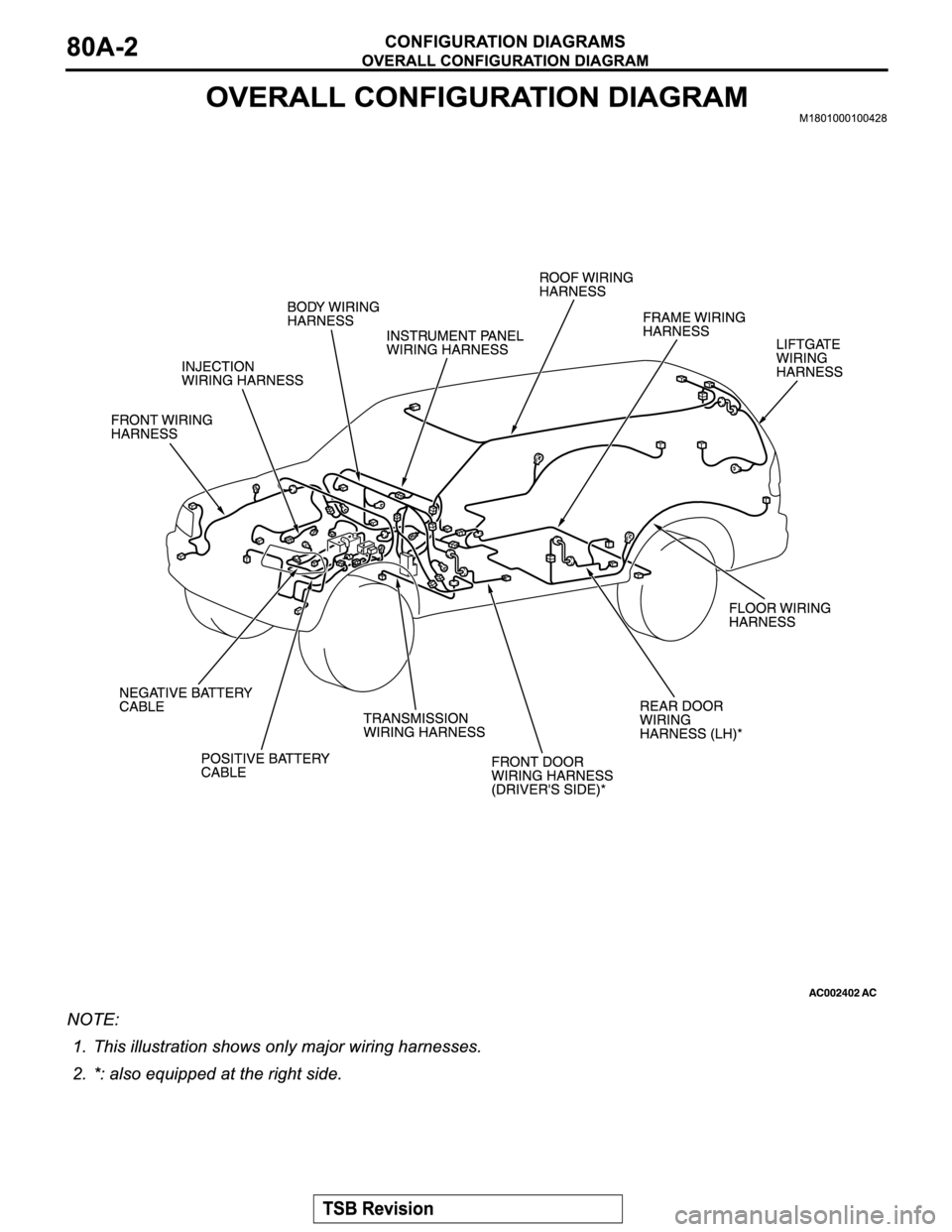 MITSUBISHI MONTERO SPORT 2004  Service Repair Manual 