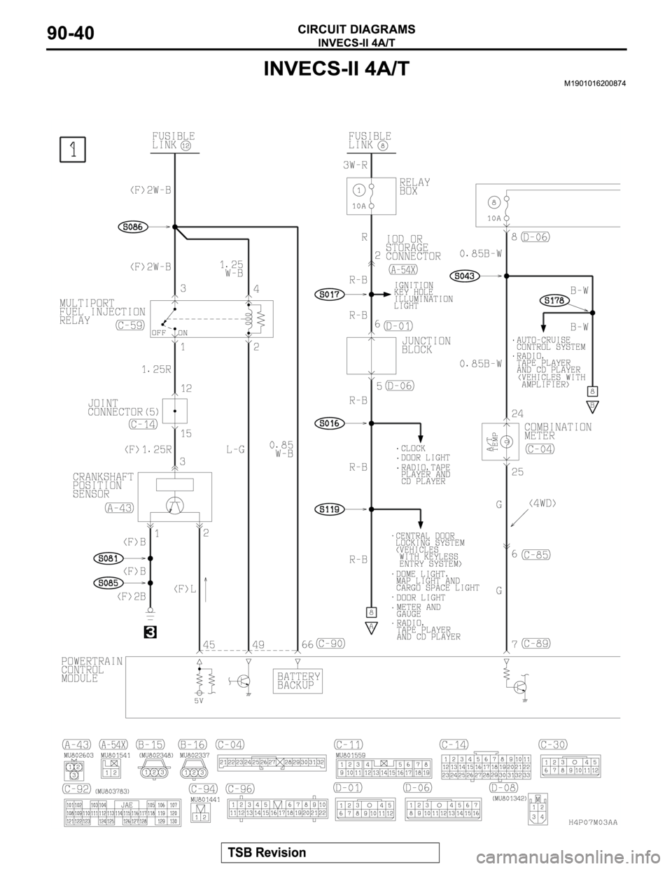 MITSUBISHI MONTERO SPORT 2004 Service Repair Manual MITSUBISHI MONTERO SPORT 2004 Service Repair Manual