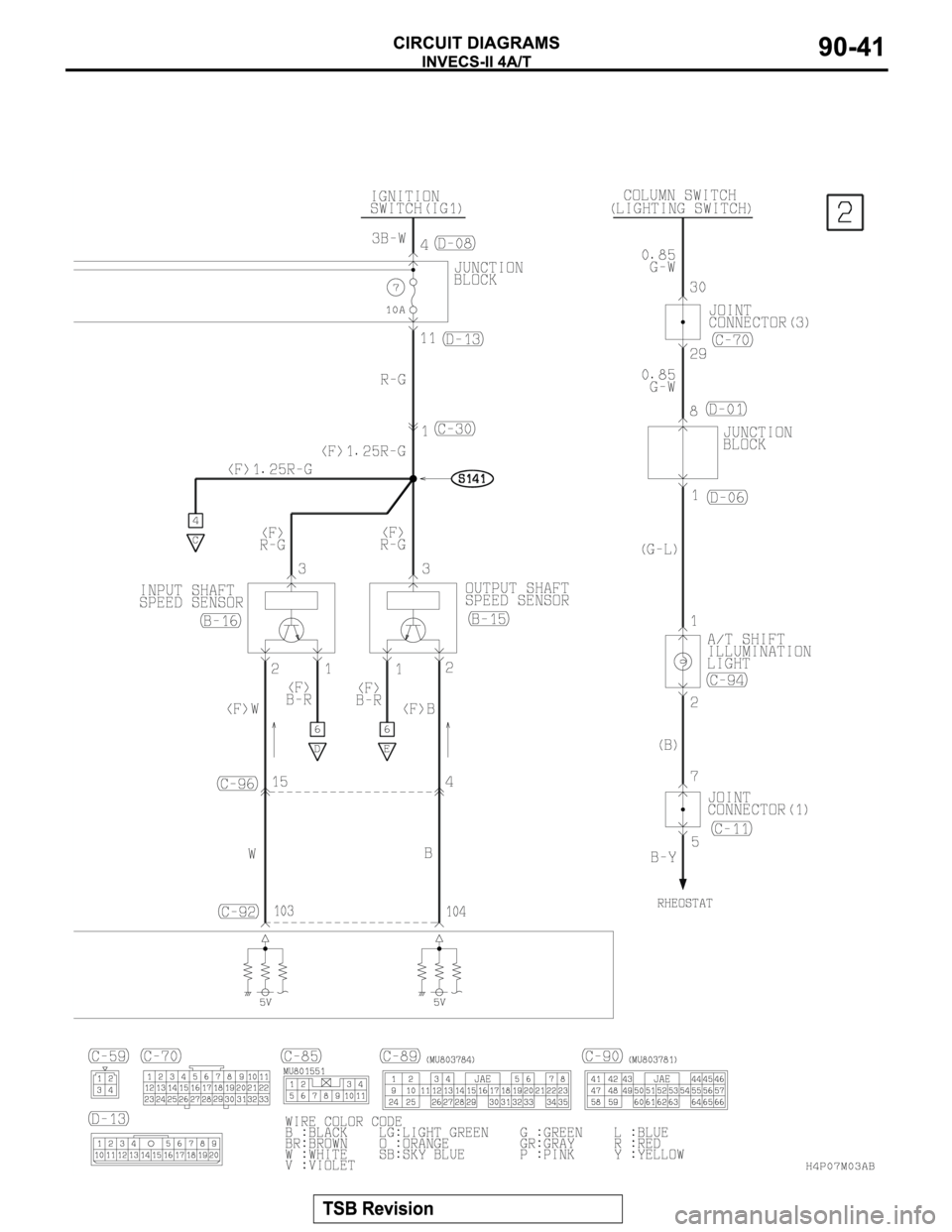 MITSUBISHI MONTERO SPORT 2004 Service Repair Manual MITSUBISHI MONTERO SPORT 2004 Service Repair Manual