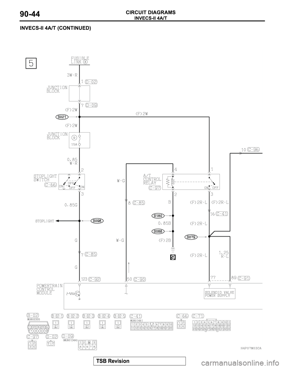 MITSUBISHI MONTERO SPORT 2004 Service Repair Manual MITSUBISHI MONTERO SPORT 2004 Service Repair Manual