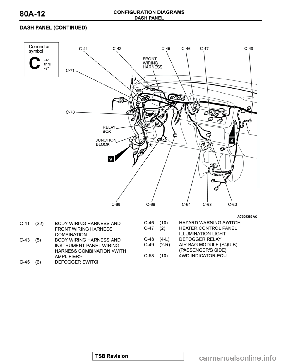 MITSUBISHI MONTERO SPORT 2004  Service User Guide 