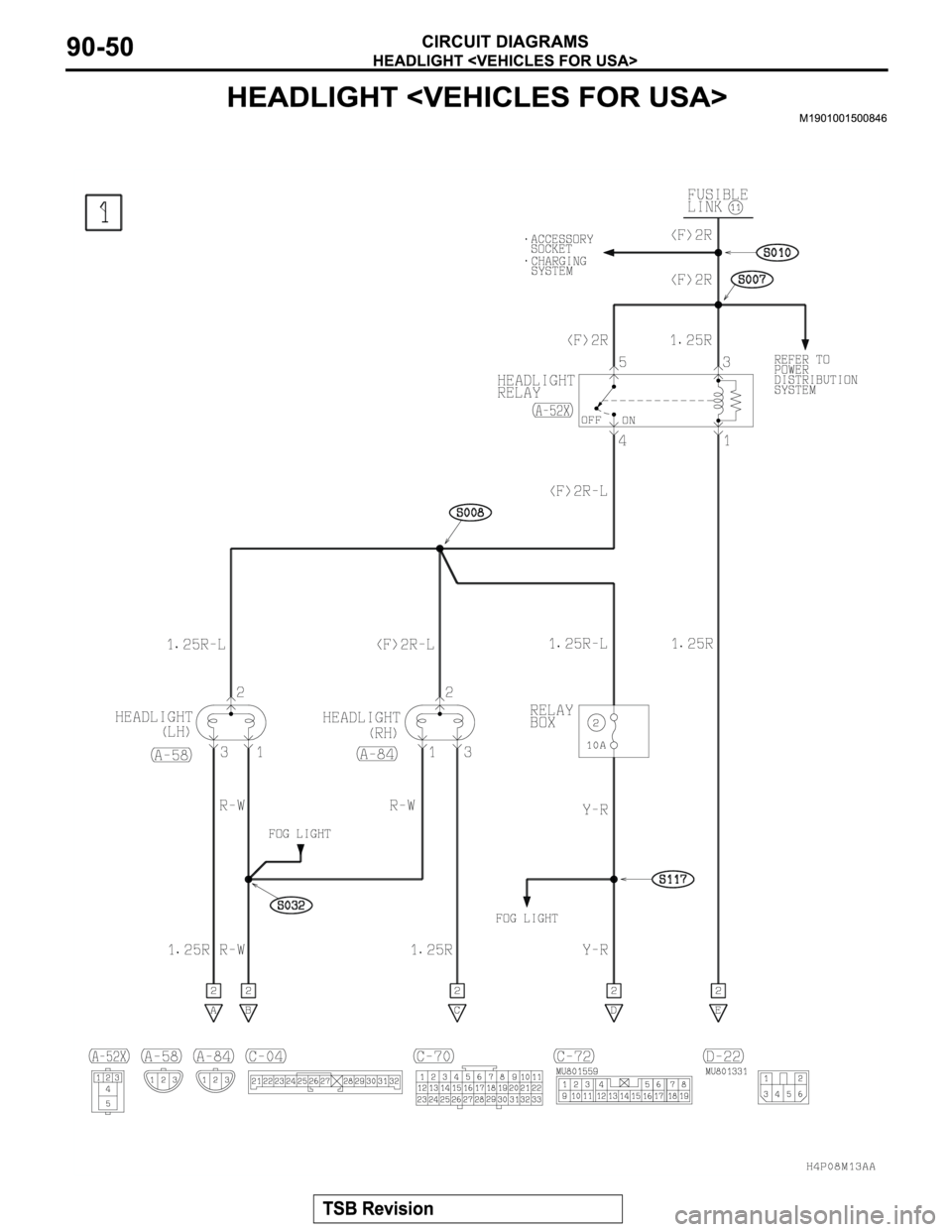 MITSUBISHI MONTERO SPORT 2004 Service Repair Manual MITSUBISHI MONTERO SPORT 2004 Service Repair Manual