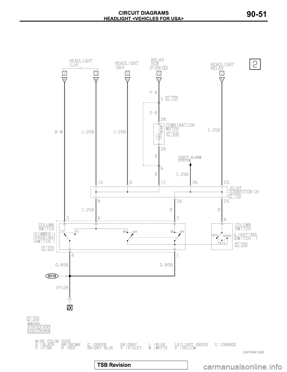 MITSUBISHI MONTERO SPORT 2004 Service Repair Manual MITSUBISHI MONTERO SPORT 2004 Service Repair Manual
