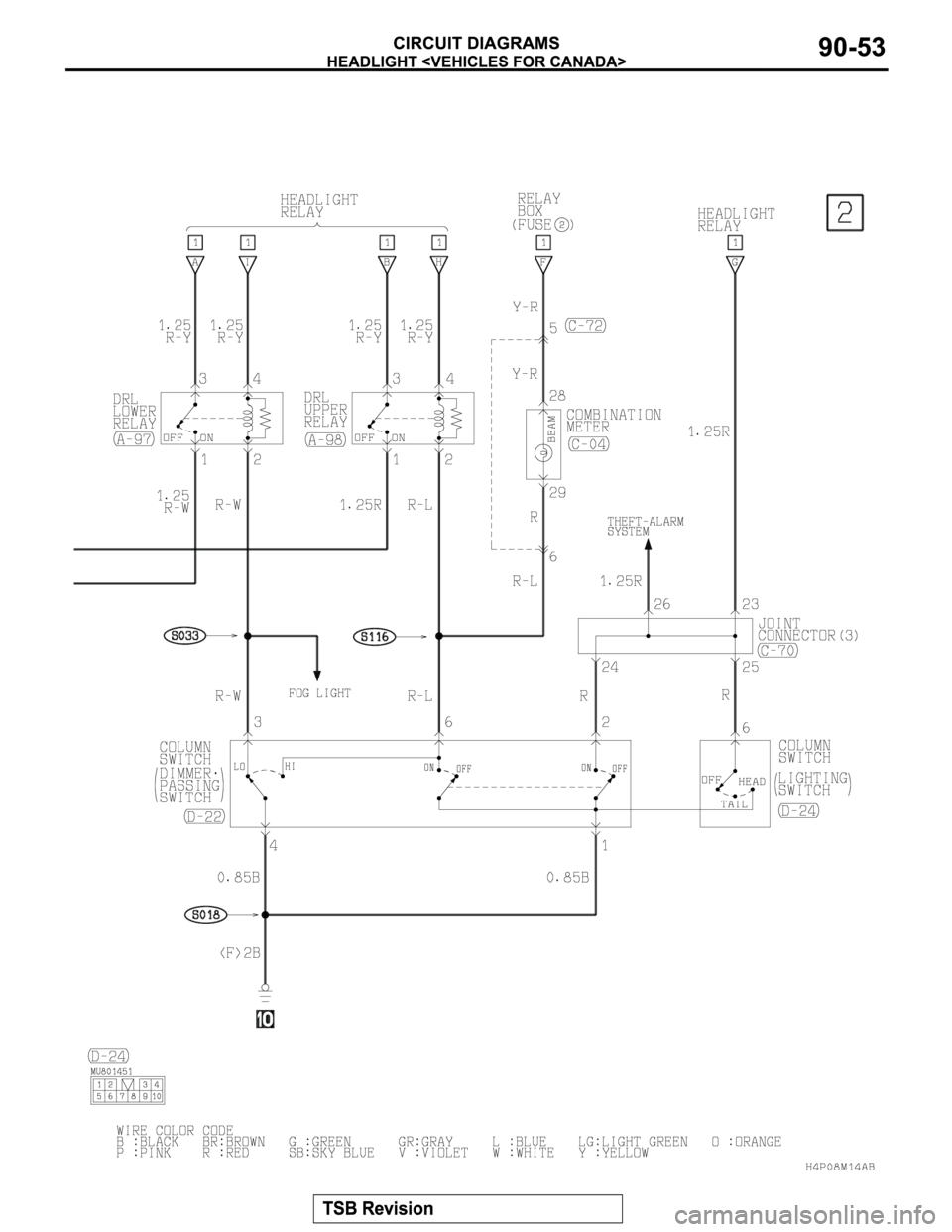 MITSUBISHI MONTERO SPORT 2004 Service Repair Manual MITSUBISHI MONTERO SPORT 2004 Service Repair Manual