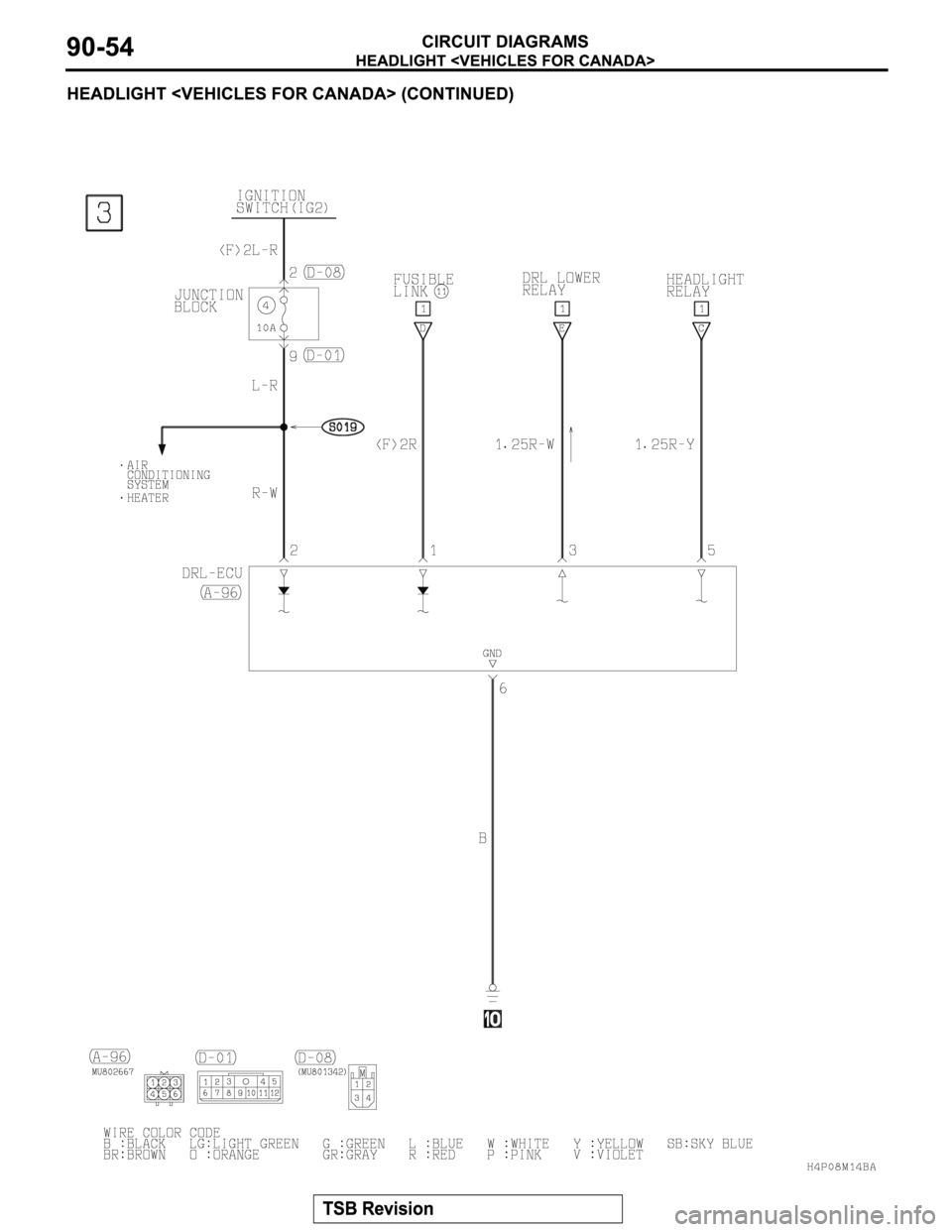 MITSUBISHI MONTERO SPORT 2004 Service Repair Manual MITSUBISHI MONTERO SPORT 2004 Service Repair Manual