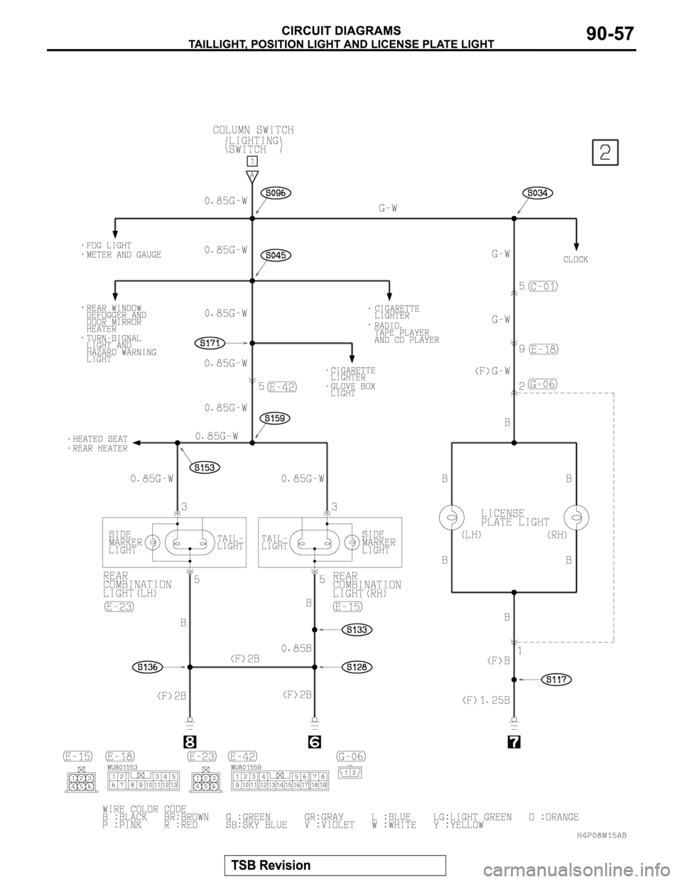 MITSUBISHI MONTERO SPORT 2004 Service Repair Manual MITSUBISHI MONTERO SPORT 2004 Service Repair Manual