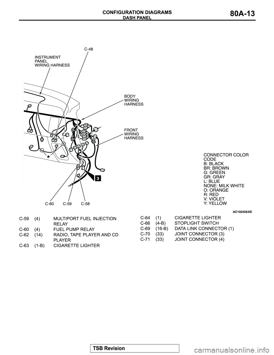 MITSUBISHI MONTERO SPORT 2004  Service User Guide 