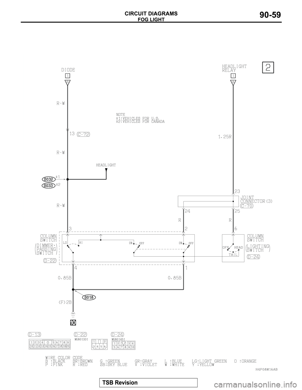 MITSUBISHI MONTERO SPORT 2004 Service Repair Manual MITSUBISHI MONTERO SPORT 2004 Service Repair Manual