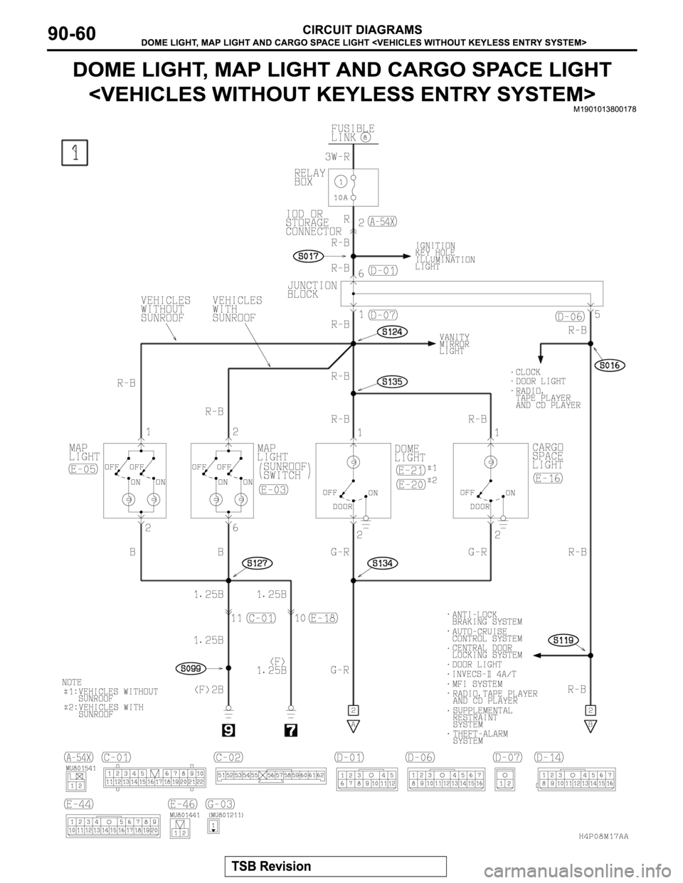 MITSUBISHI MONTERO SPORT 2004 Service Repair Manual MITSUBISHI MONTERO SPORT 2004 Service Repair Manual