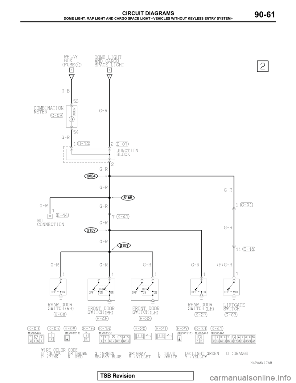 MITSUBISHI MONTERO SPORT 2004 Service Repair Manual MITSUBISHI MONTERO SPORT 2004 Service Repair Manual