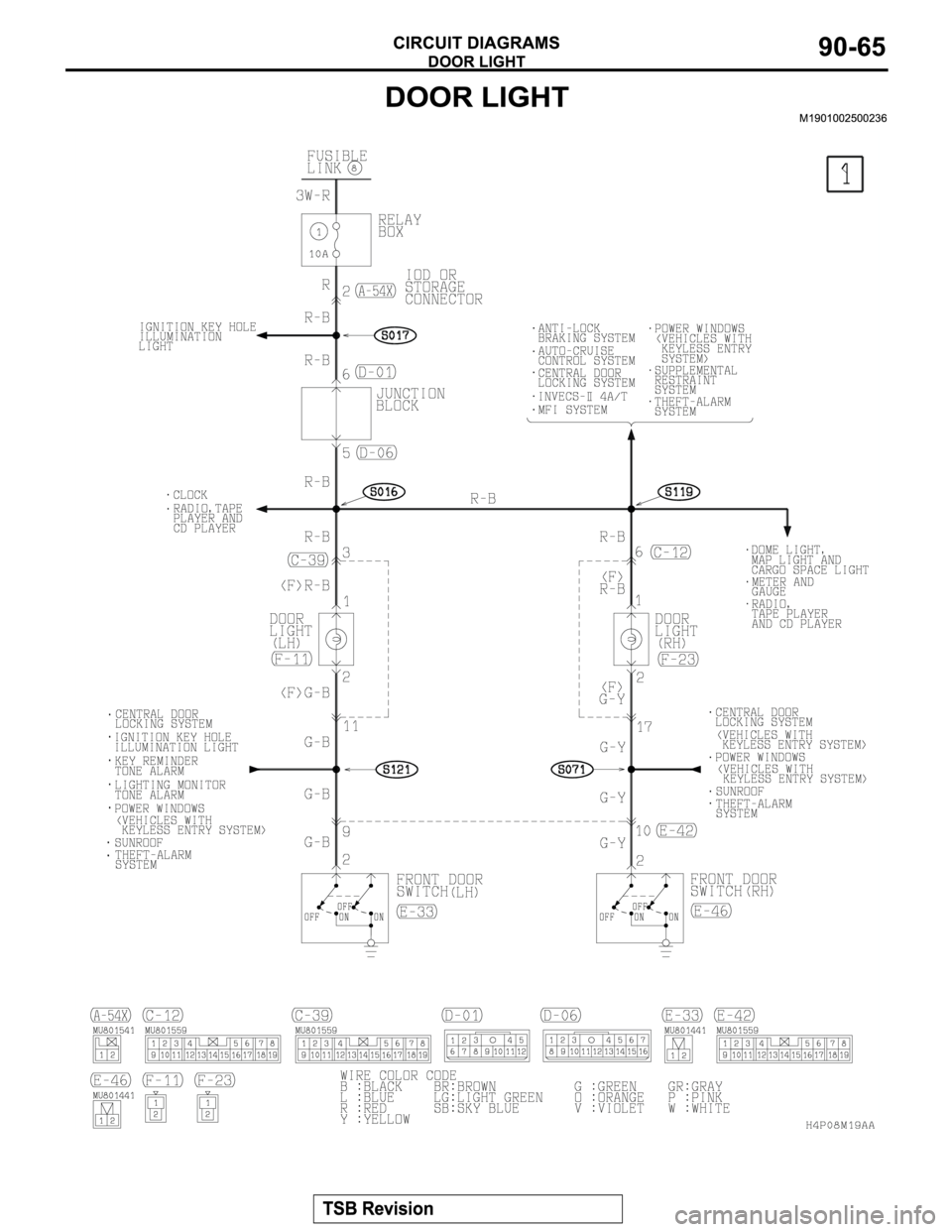 MITSUBISHI MONTERO SPORT 2004 Service Repair Manual MITSUBISHI MONTERO SPORT 2004 Service Repair Manual