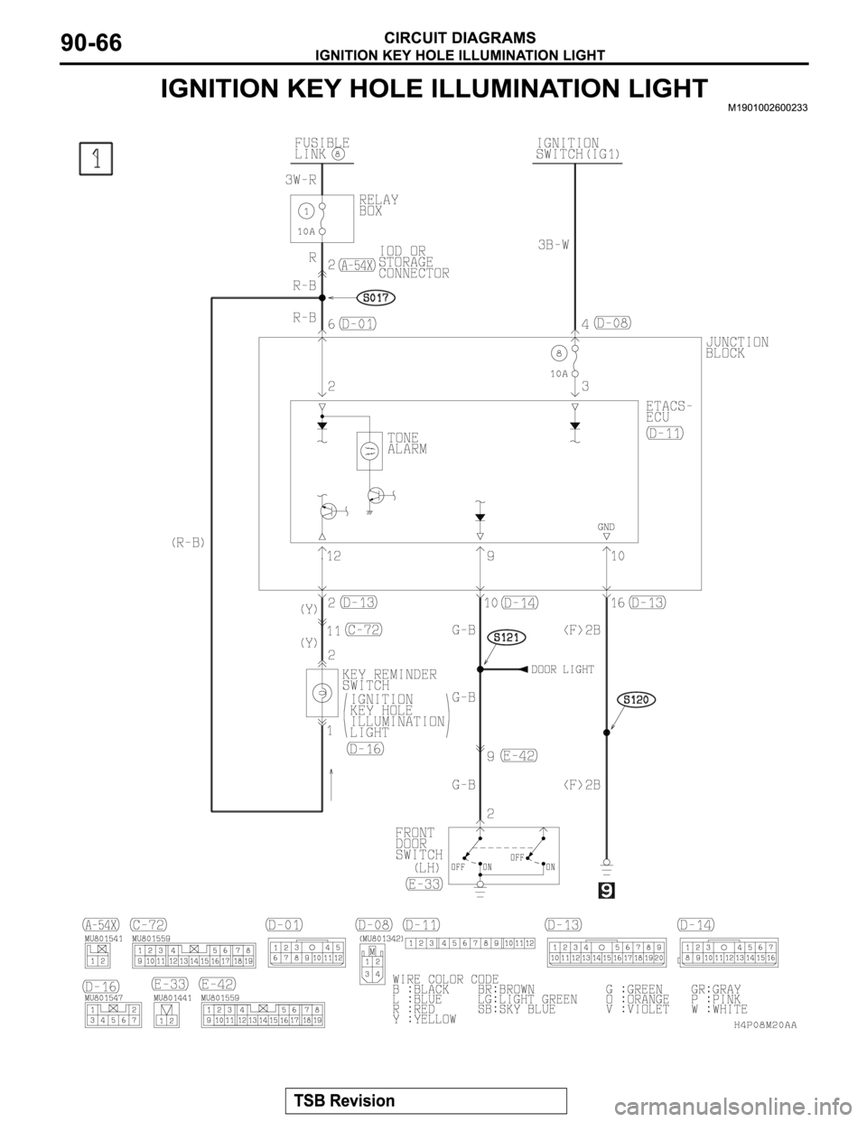 MITSUBISHI MONTERO SPORT 2004 Service Repair Manual MITSUBISHI MONTERO SPORT 2004 Service Repair Manual