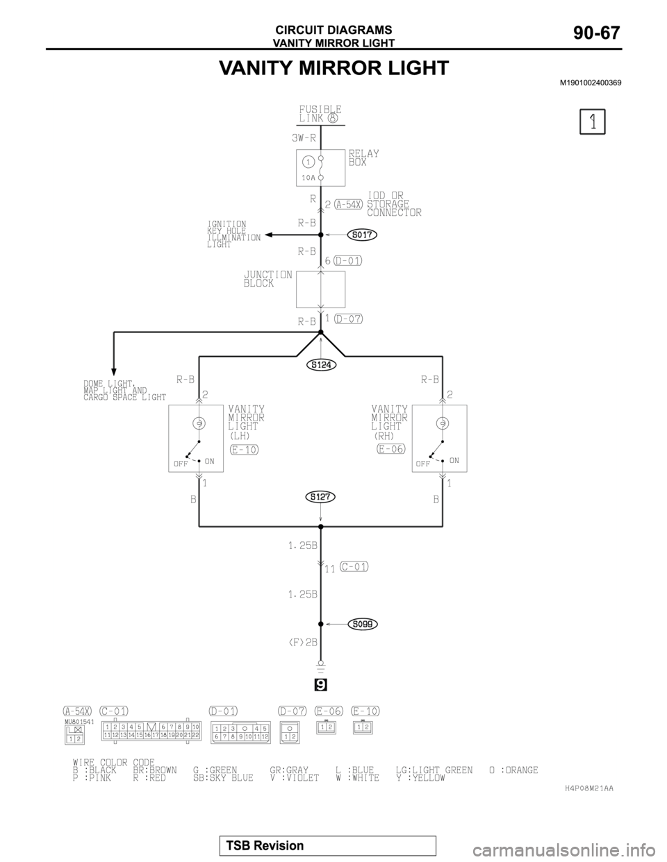 MITSUBISHI MONTERO SPORT 2004 Service Repair Manual MITSUBISHI MONTERO SPORT 2004 Service Repair Manual