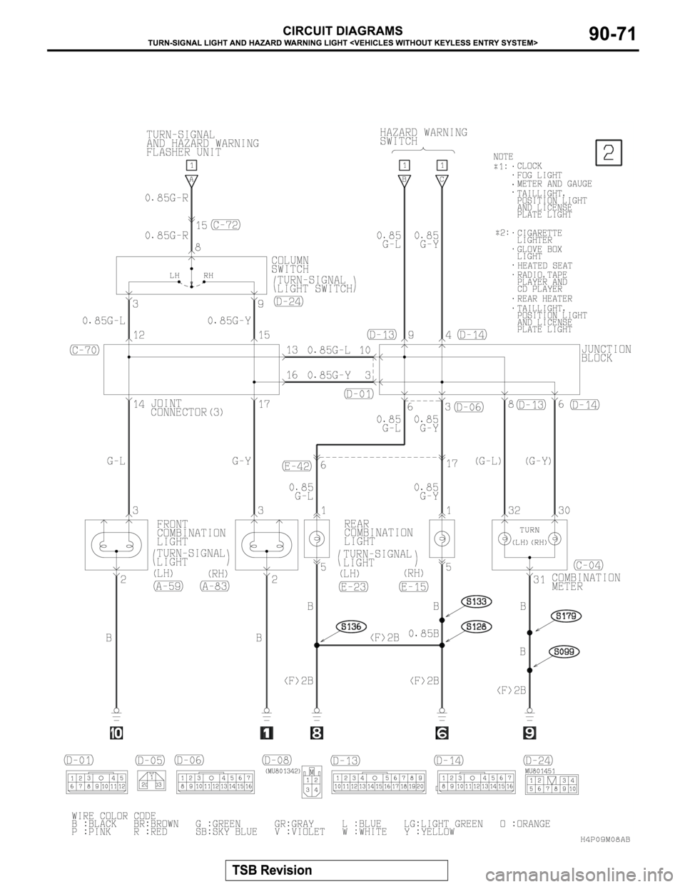 MITSUBISHI MONTERO SPORT 2004  Service Repair Manual 