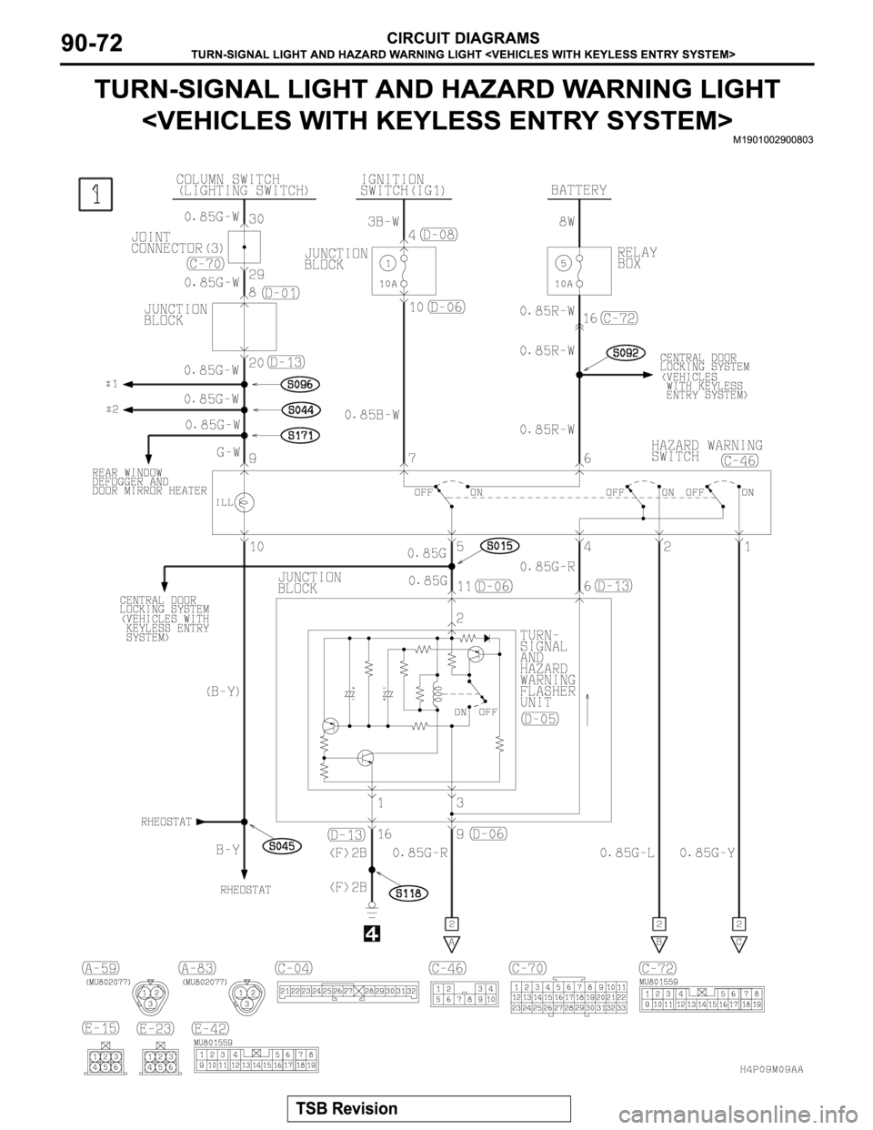 MITSUBISHI MONTERO SPORT 2004  Service Repair Manual 