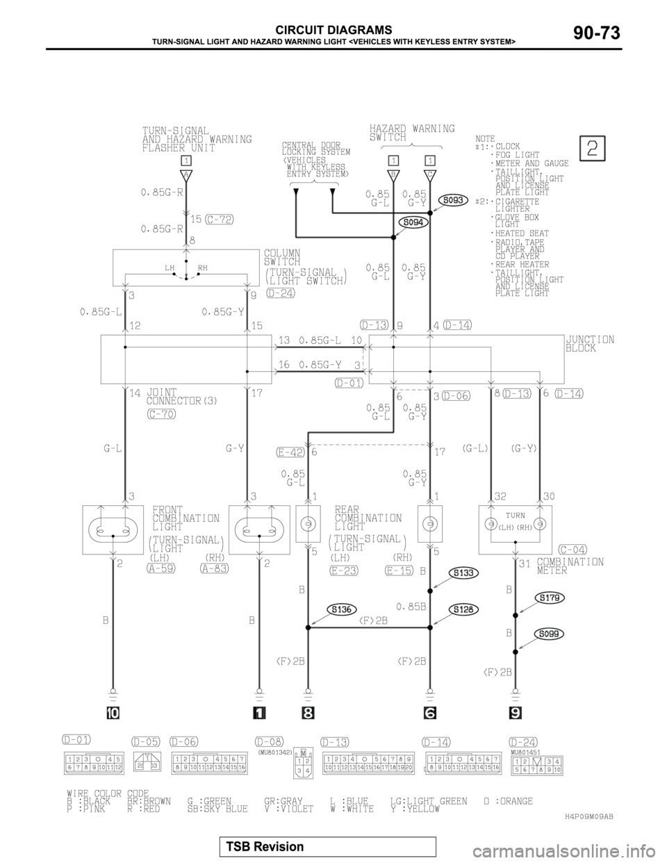 MITSUBISHI MONTERO SPORT 2004  Service Repair Manual 