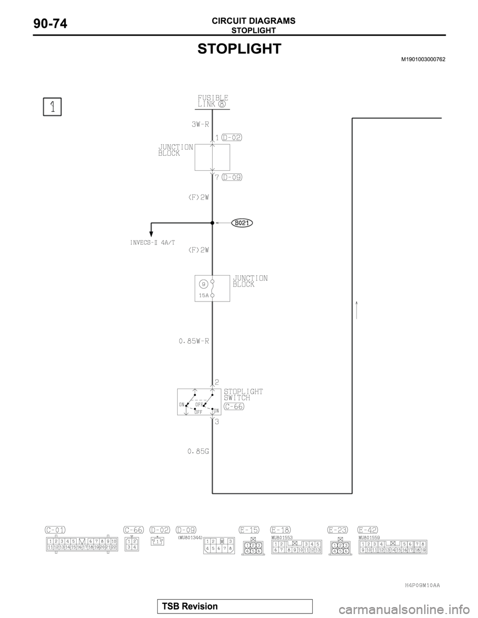 MITSUBISHI MONTERO SPORT 2004  Service Repair Manual 
