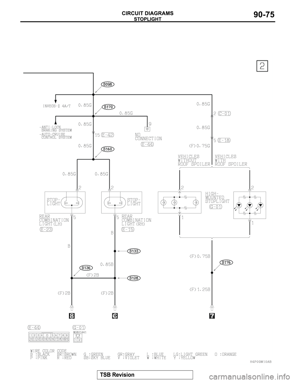 MITSUBISHI MONTERO SPORT 2004  Service Repair Manual 