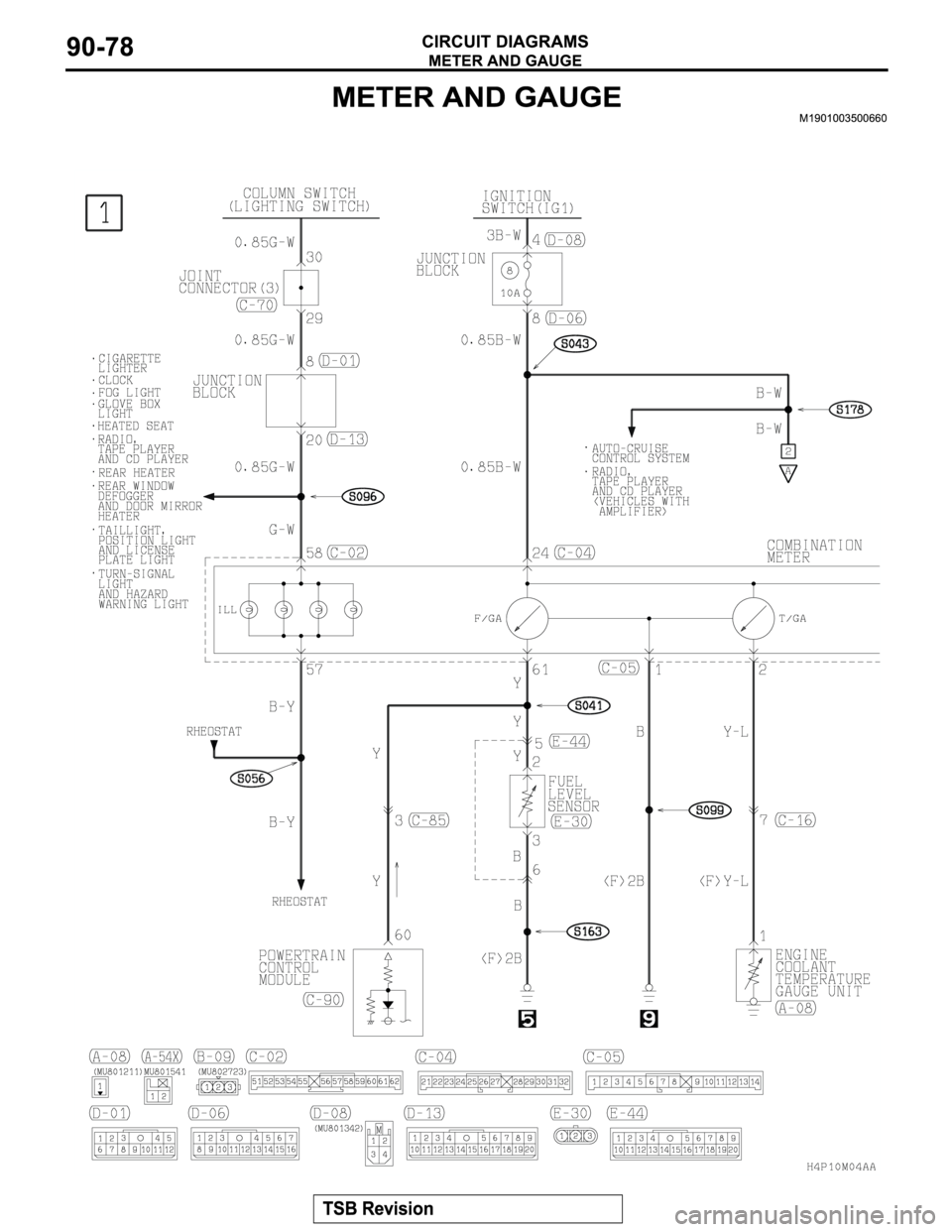 MITSUBISHI MONTERO SPORT 2004  Service Repair Manual 