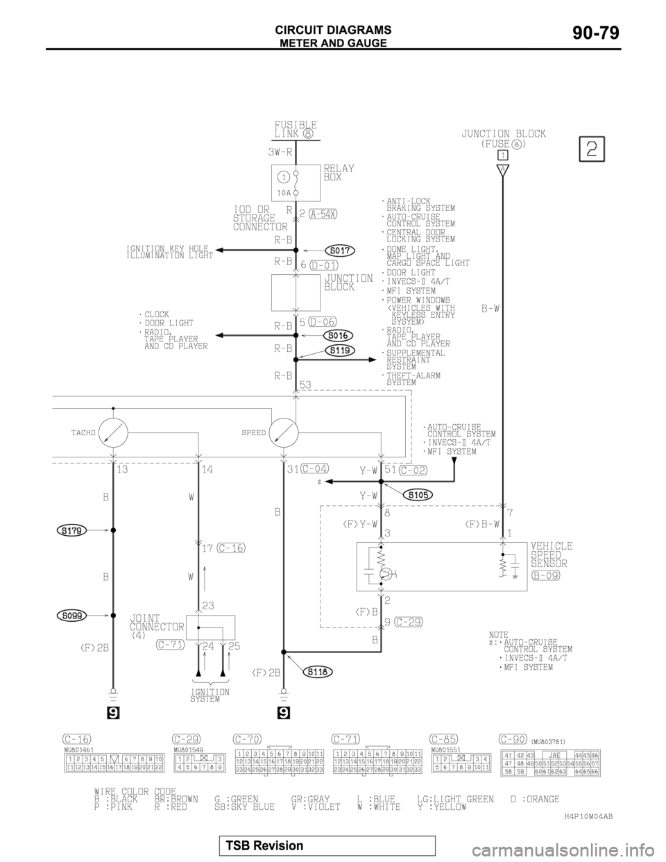 MITSUBISHI MONTERO SPORT 2004 Service Repair Manual MITSUBISHI MONTERO SPORT 2004 Service Repair Manual