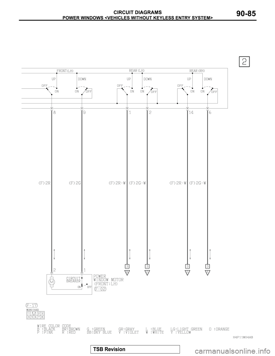 MITSUBISHI MONTERO SPORT 2004 Service Repair Manual MITSUBISHI MONTERO SPORT 2004 Service Repair Manual