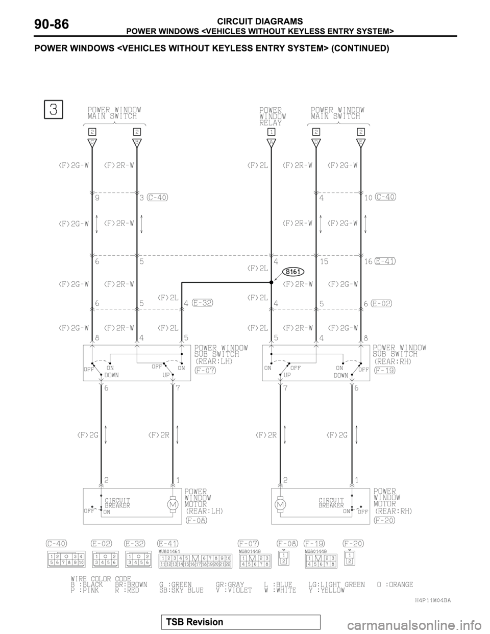 MITSUBISHI MONTERO SPORT 2004 Service Repair Manual MITSUBISHI MONTERO SPORT 2004 Service Repair Manual