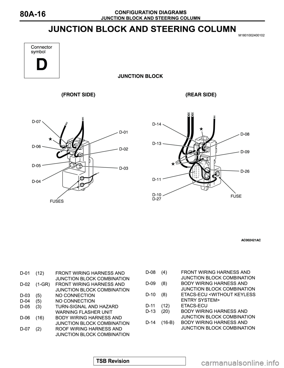 MITSUBISHI MONTERO SPORT 2004  Service User Guide 