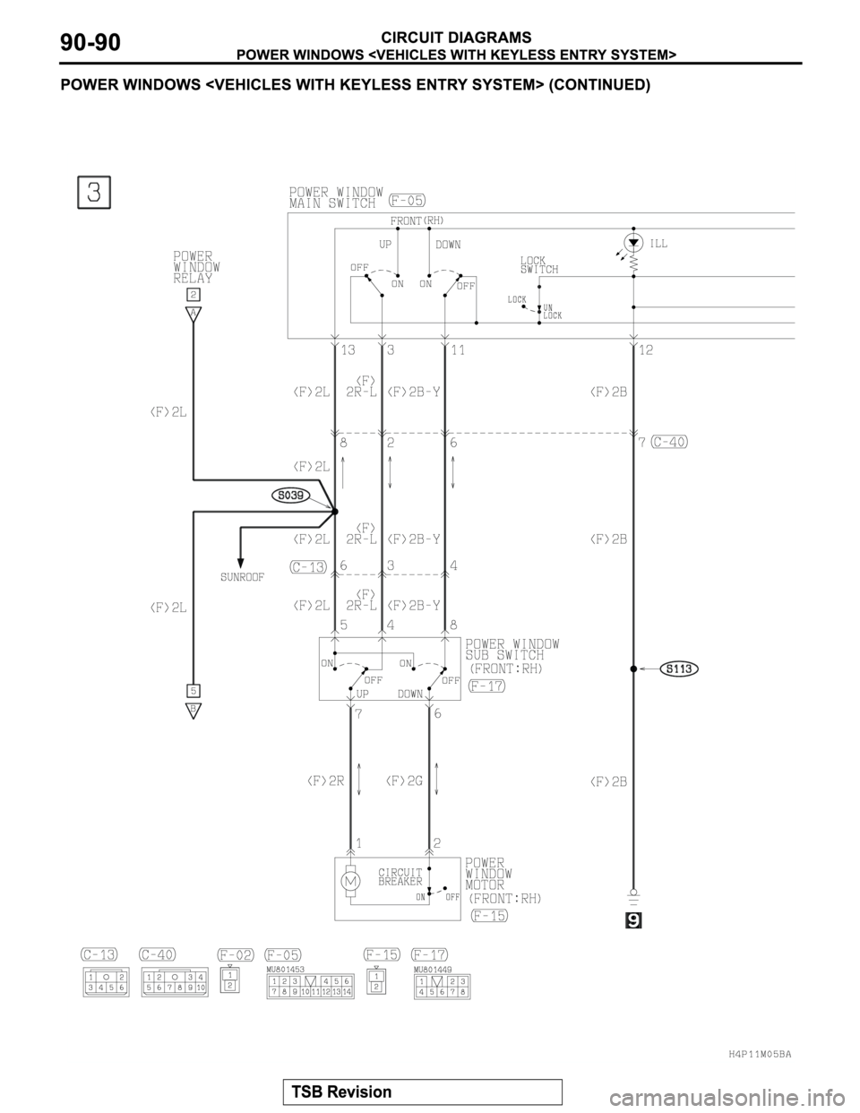 MITSUBISHI MONTERO SPORT 2004 Service Repair Manual MITSUBISHI MONTERO SPORT 2004 Service Repair Manual
