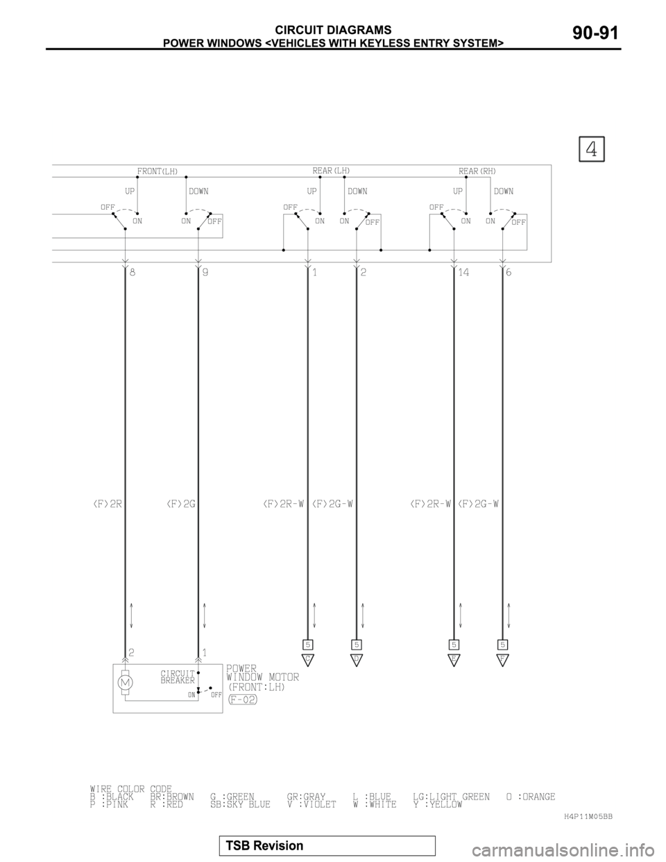MITSUBISHI MONTERO SPORT 2004 Service Repair Manual MITSUBISHI MONTERO SPORT 2004 Service Repair Manual