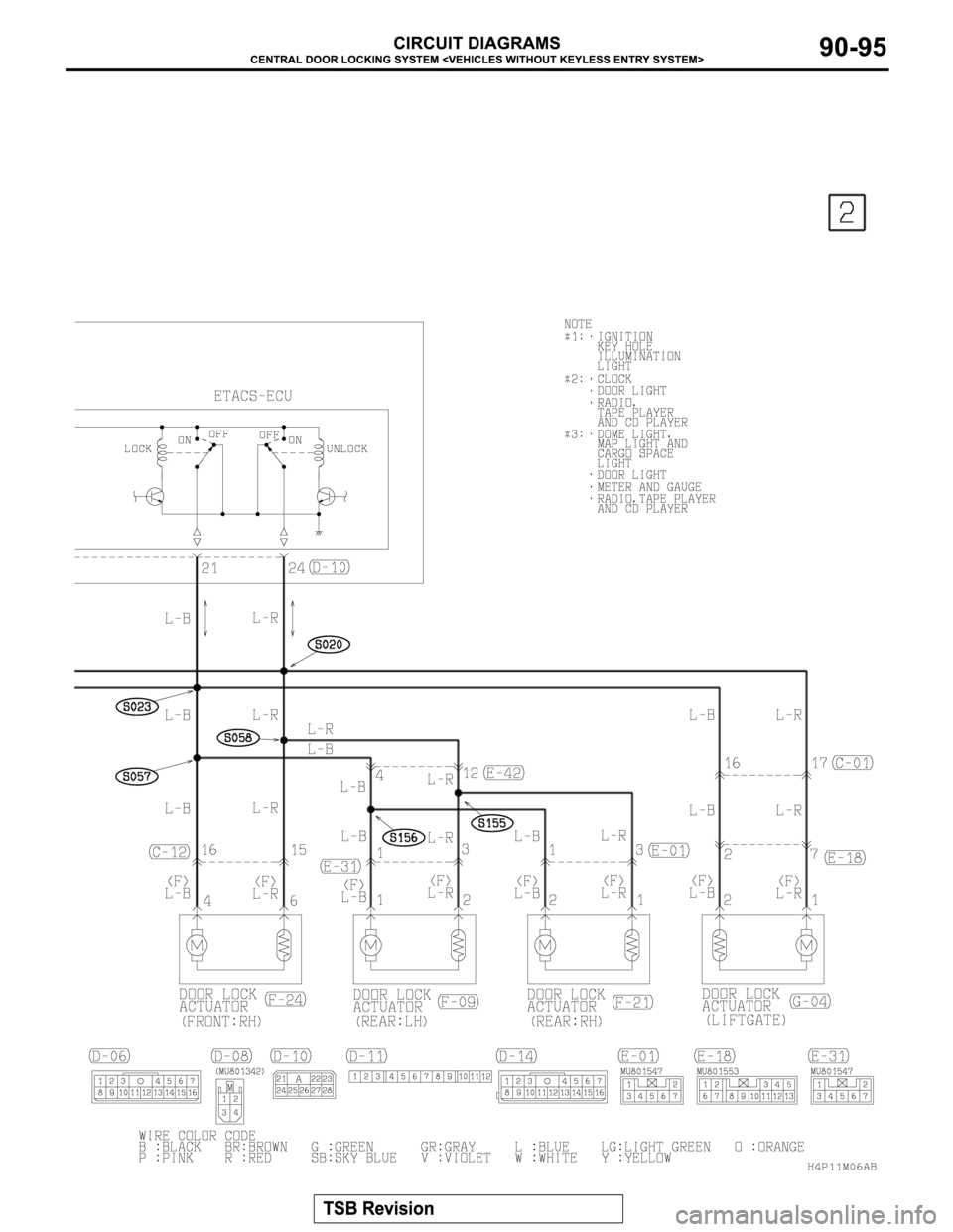 MITSUBISHI MONTERO SPORT 2004 Service Repair Manual MITSUBISHI MONTERO SPORT 2004 Service Repair Manual