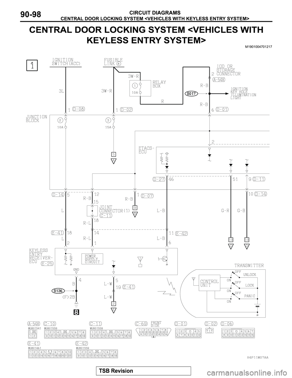 MITSUBISHI MONTERO SPORT 2004 Service Repair Manual MITSUBISHI MONTERO SPORT 2004 Service Repair Manual