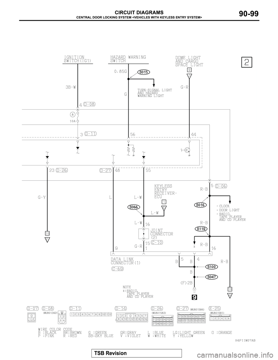 MITSUBISHI MONTERO SPORT 2004 Service Repair Manual MITSUBISHI MONTERO SPORT 2004 Service Repair Manual