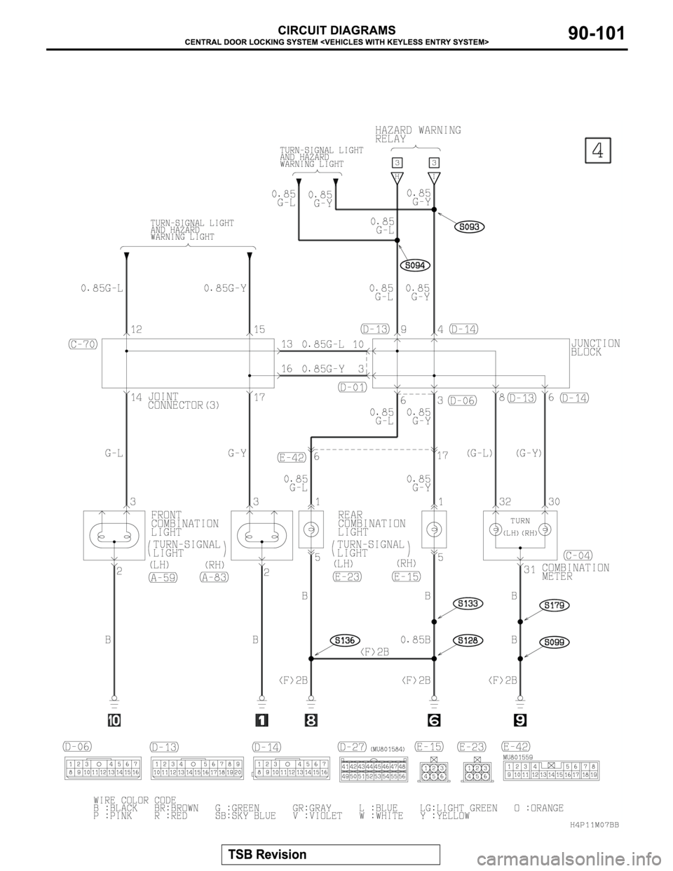 MITSUBISHI MONTERO SPORT 2004 Service Repair Manual MITSUBISHI MONTERO SPORT 2004 Service Repair Manual