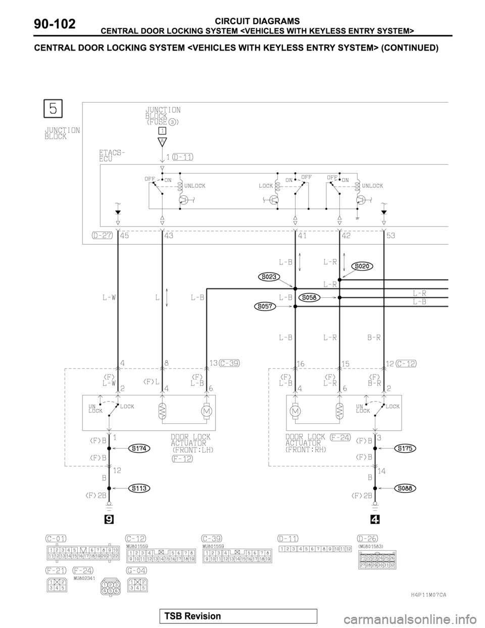 MITSUBISHI MONTERO SPORT 2004 Service Repair Manual MITSUBISHI MONTERO SPORT 2004 Service Repair Manual