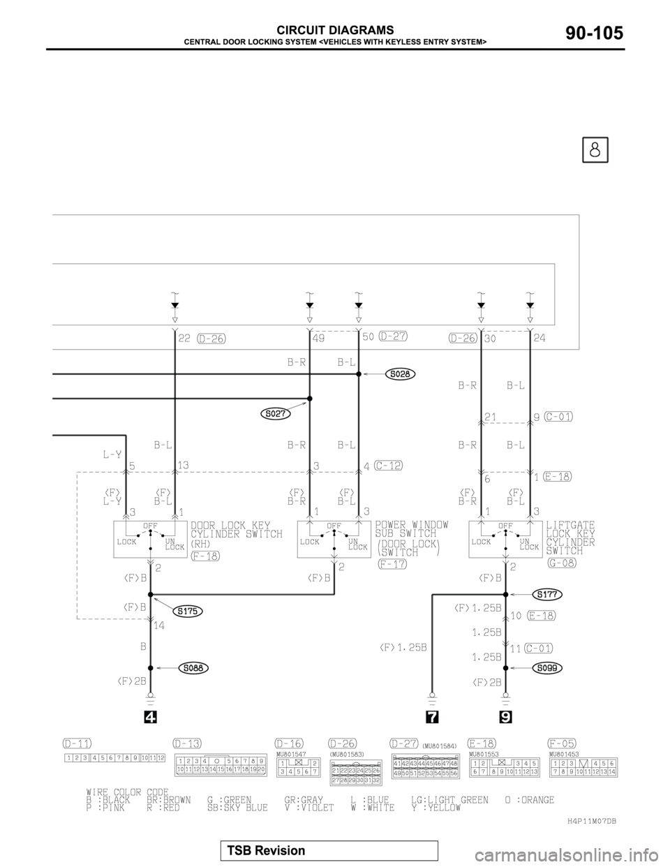 MITSUBISHI MONTERO SPORT 2004 Service Repair Manual MITSUBISHI MONTERO SPORT 2004 Service Repair Manual