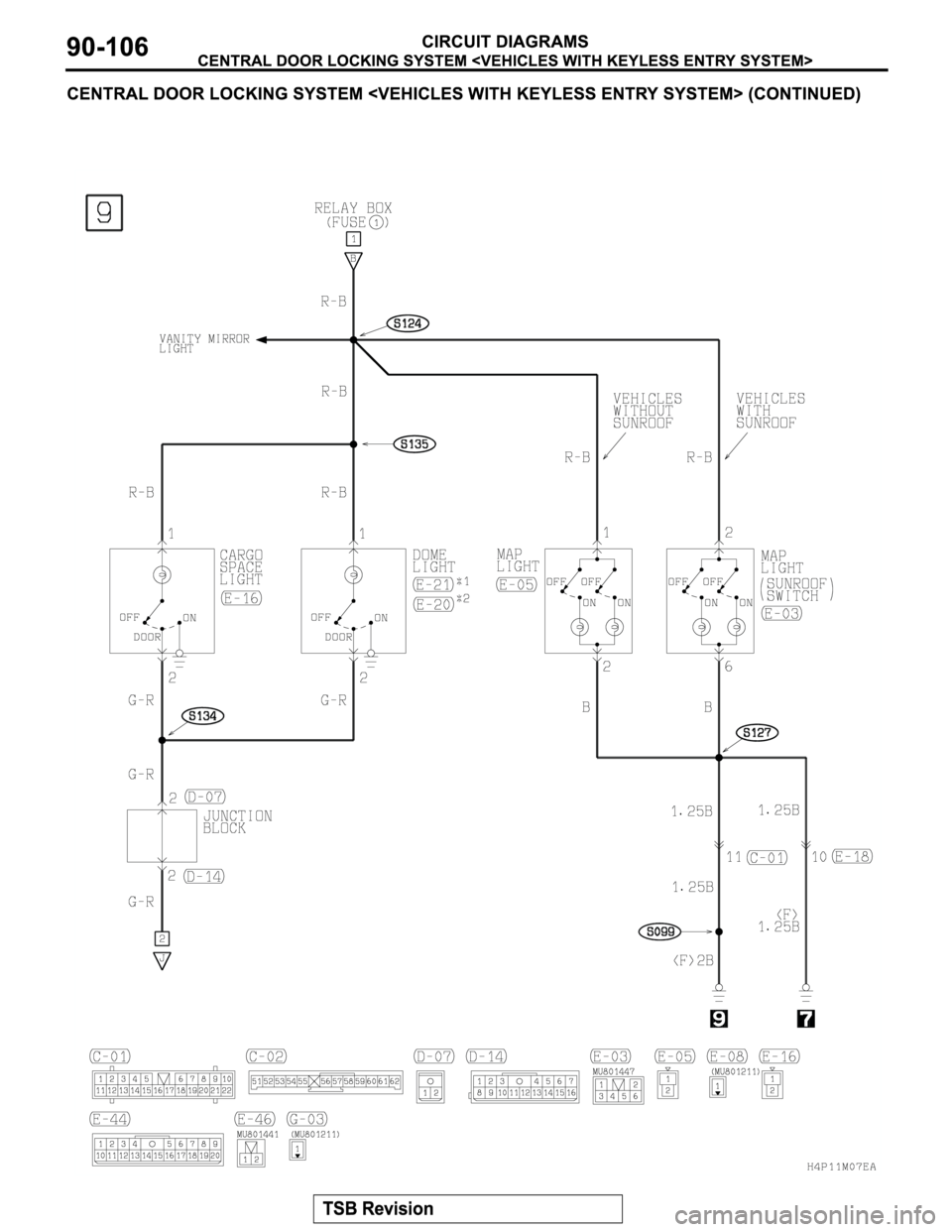 MITSUBISHI MONTERO SPORT 2004 Service Repair Manual MITSUBISHI MONTERO SPORT 2004 Service Repair Manual