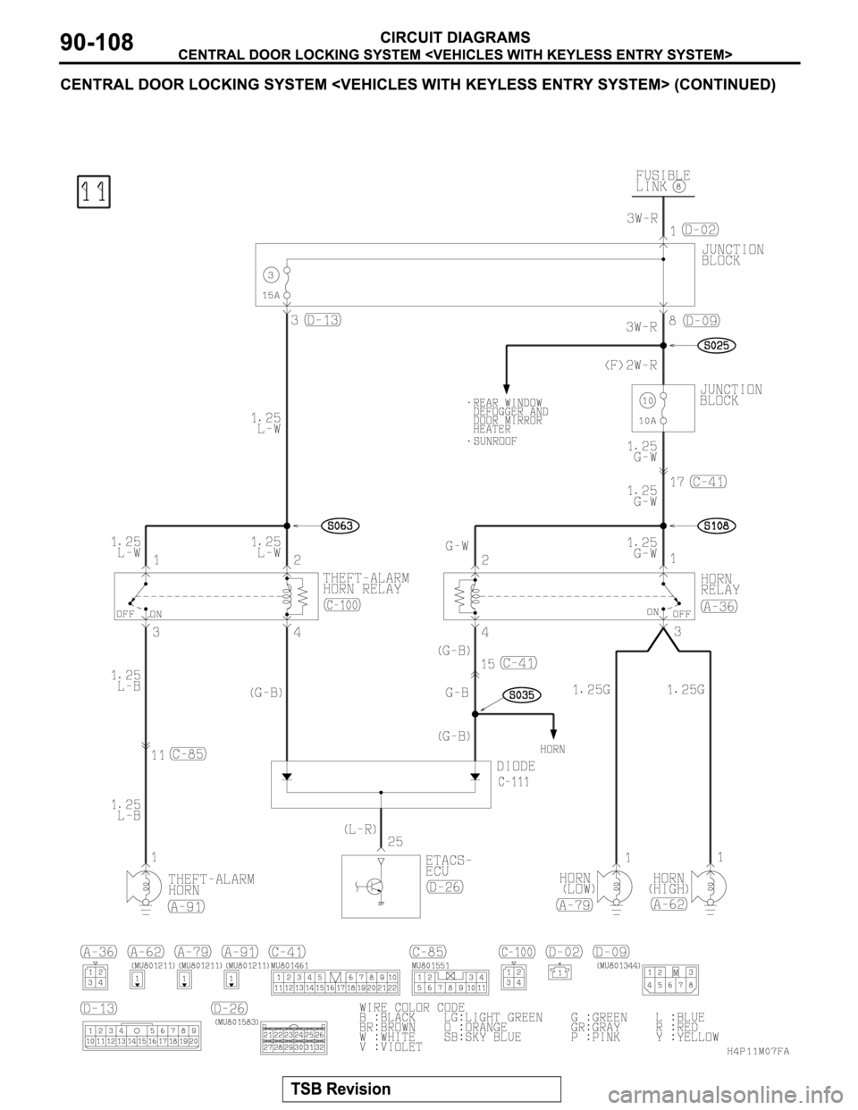 MITSUBISHI MONTERO SPORT 2004 Service Repair Manual MITSUBISHI MONTERO SPORT 2004 Service Repair Manual